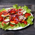 Do Low Carb Diets Work? What To Know…