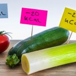 Tired Of Counting Calories? That Isn’t Your Only Option