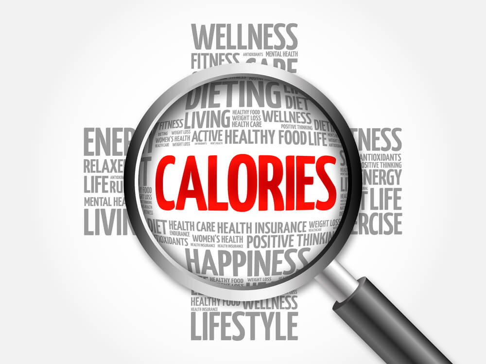 Cut The Right Amount Of Calories To Lose Weight Safely