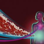 Boost Nitric Oxide Levels : 20 Benefits of a Nitric Oxide Booster Blood flow with Nitric Oxide