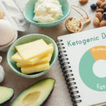 The Keto Diet Beginners Guide