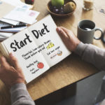 What is a Weight Loss Journal