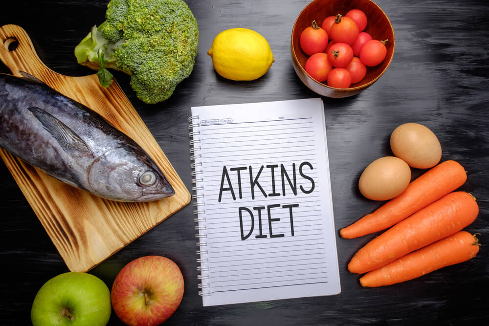 All About the Atkins Diet